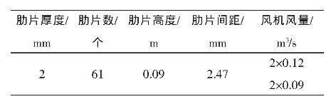 大功率IGBT散熱設計的模擬及實驗